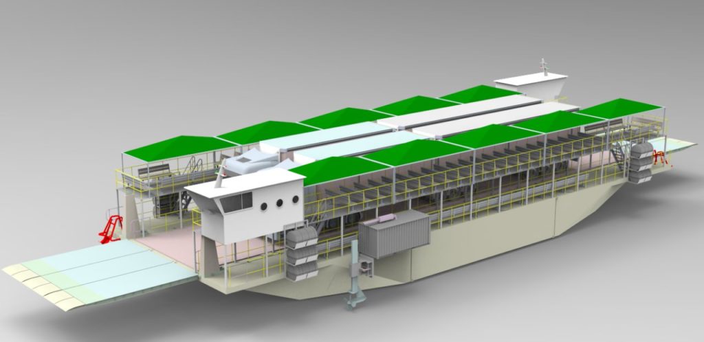 River Ferries
