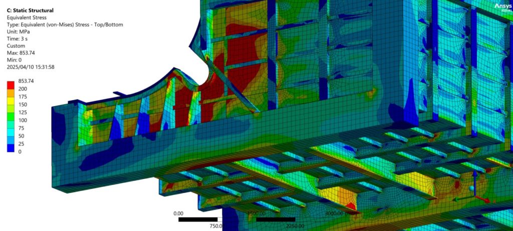 Finite Element Analysis